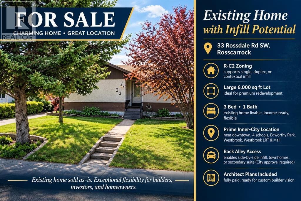 33 Rossdale Road SW
